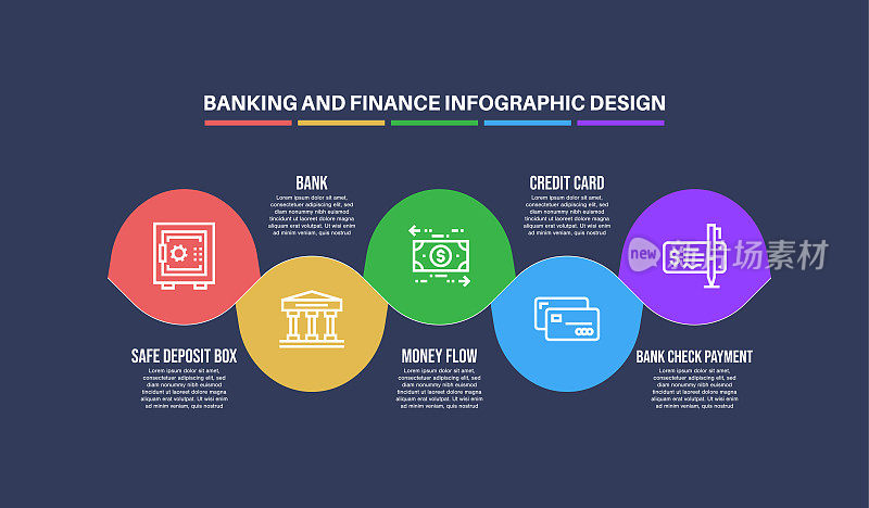 信息图表设计模板与银行和金融关键字和图标
