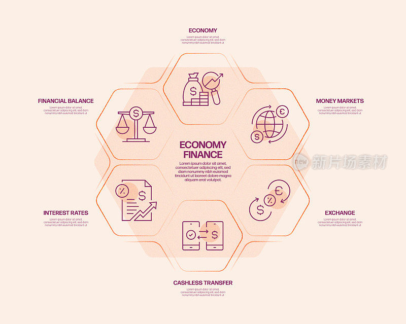 经济和金融概念信息图模板，元素和图标。简单的矢量信息图设计