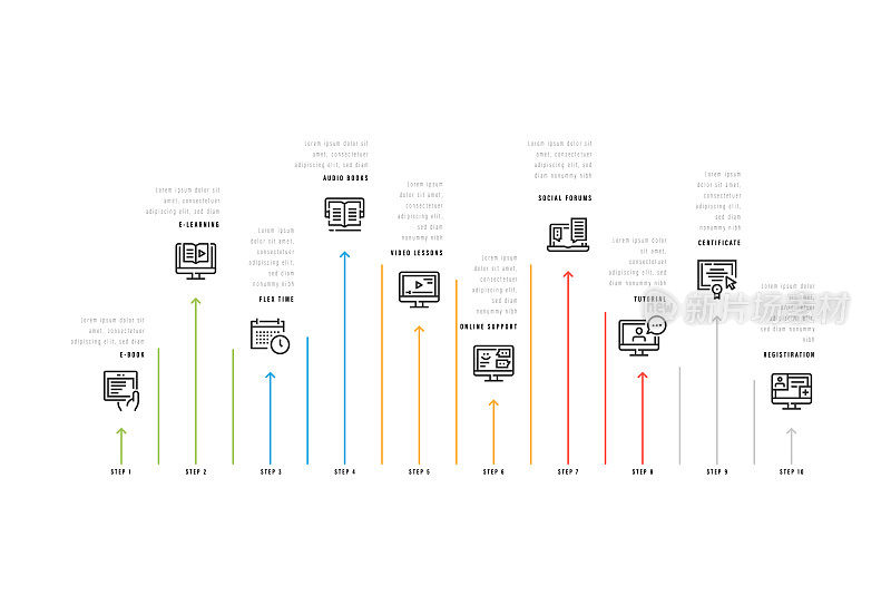 信息图表设计模板。电子书，电子学习，弹性时间，有声书，在线支持，社会论坛，教程，证书，注册图标8个选项或步骤。