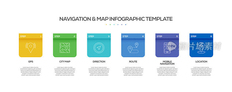 导航和地图相关的过程信息图表模板。过程时间图。带有线性图标的工作流布局