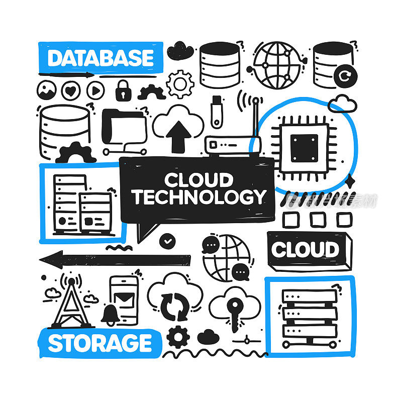 云技术对象和元素。矢量涂鸦插图收集。手绘图标集或横幅模板