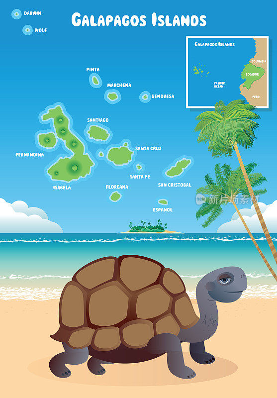 加拉帕戈斯群岛和加拉帕戈斯龟