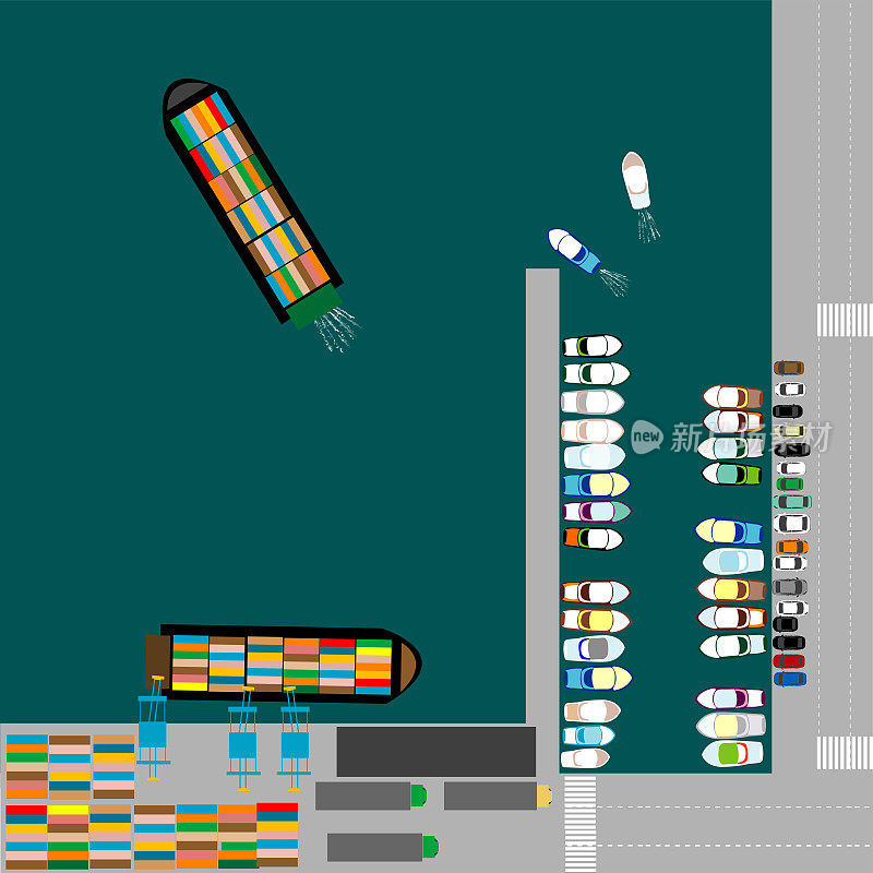 海港鸟瞰图，有货船和游艇