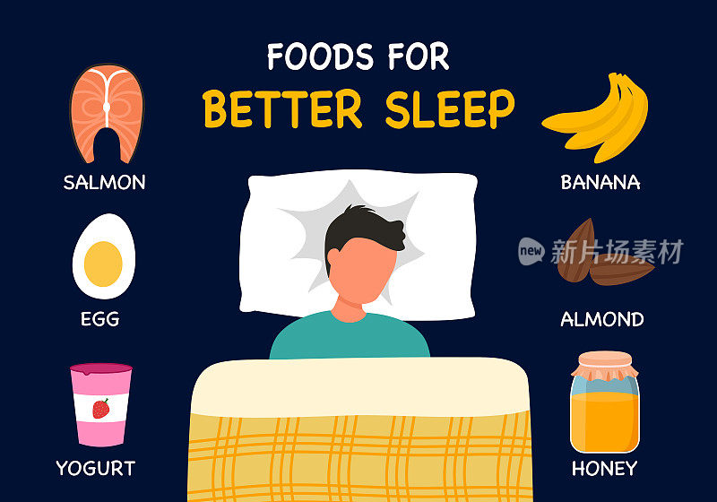 改善睡眠的食物信息图概念矢量插图。