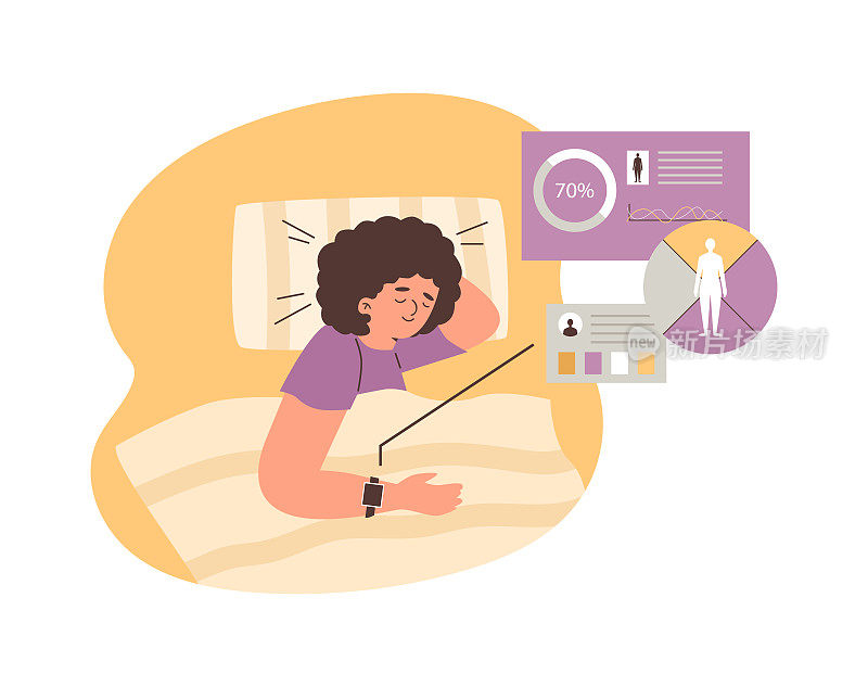 睡眠中的妇女连接到睡眠监测装置，平面矢量隔离。