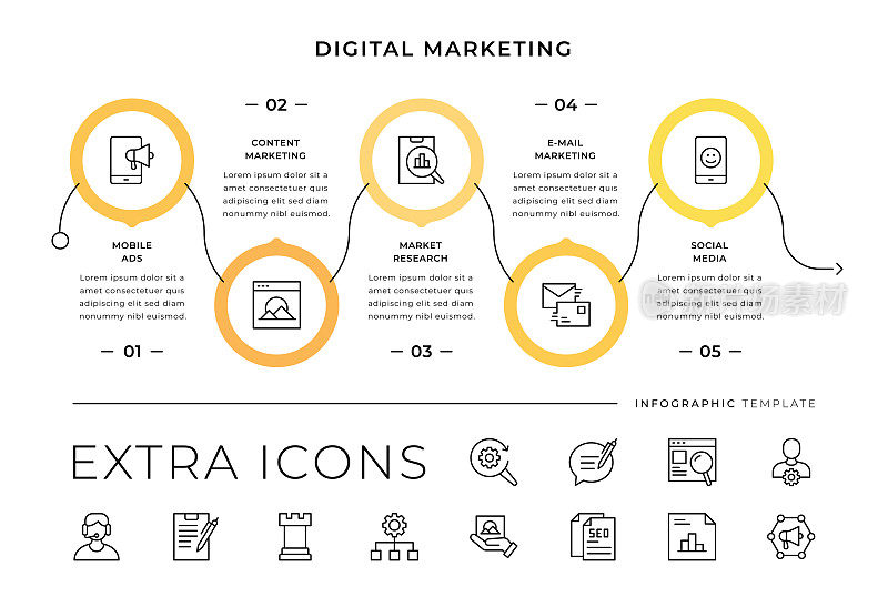 数字营销线图标和信息图表模板