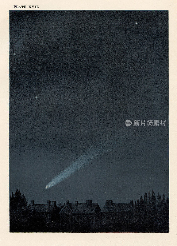 1892年的彗星-插图1886