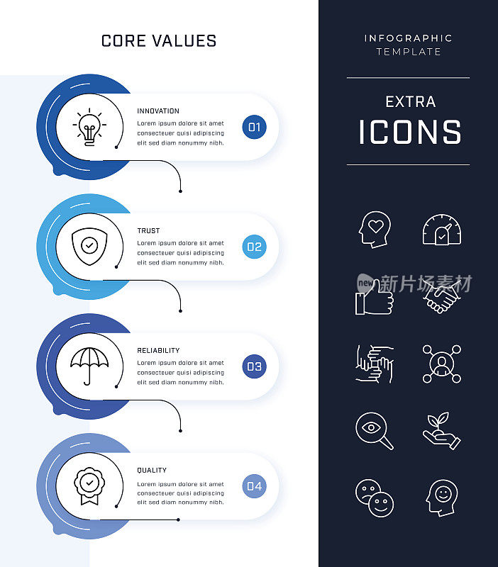 时间轴信息图表模板和核心值图标集