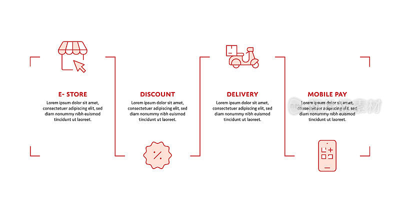 电子商店概念信息图设计与可编辑的笔画线图标