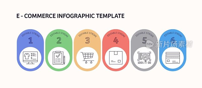 电子商务相关的矢量信息图设计概念。