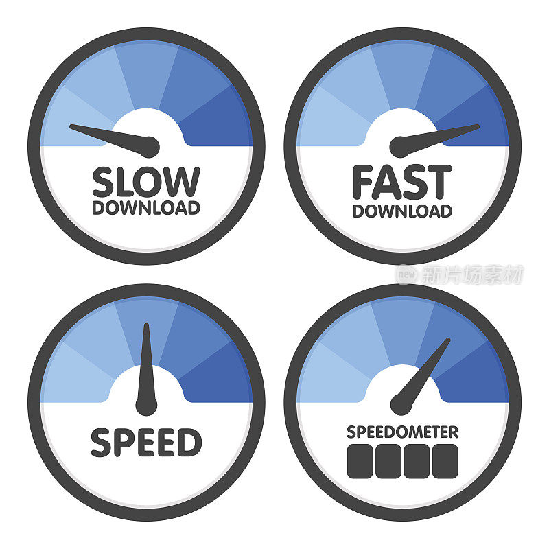 圆速度表设置缓慢和快速下载速度。矢量图