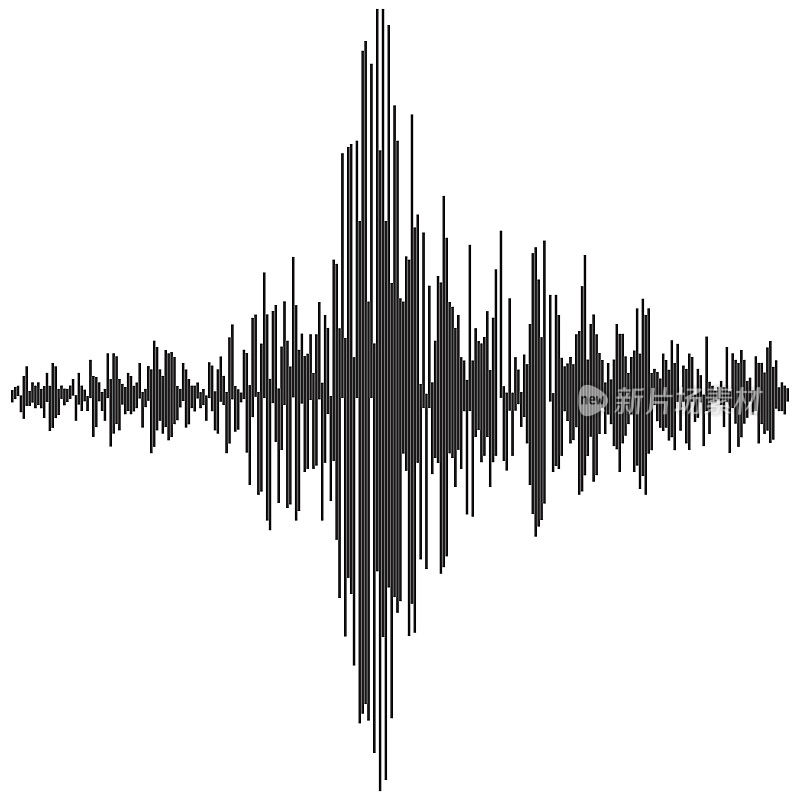 向量声波。音频均衡器技术，脉冲音乐