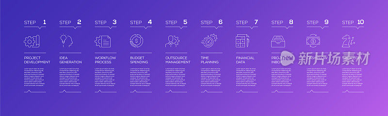 项目规划相关信息图设计模板的图标和10个选项或步骤的流程图，演示文稿，工作流布局，横幅，流程图，信息图。