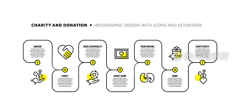 与慈善和捐赠的关键字和图标的信息图表设计模板