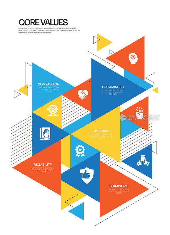 核心价值观相关的现代风格海报,封面,横幅矢量插图