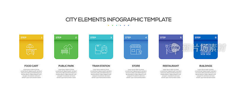 城市要素相关流程信息图表模板。过程时间图。带有线性图标的工作流布局