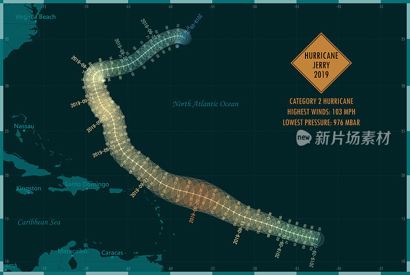 飓风杰里2019跟踪北大西洋信息图