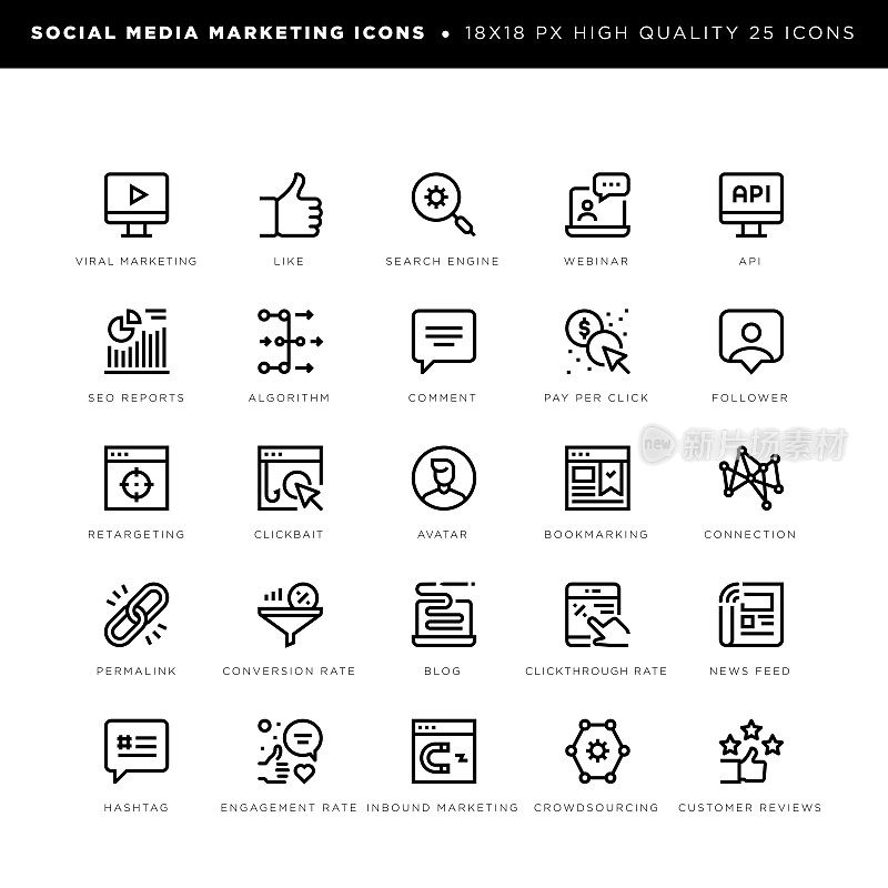 社交媒体营销图标