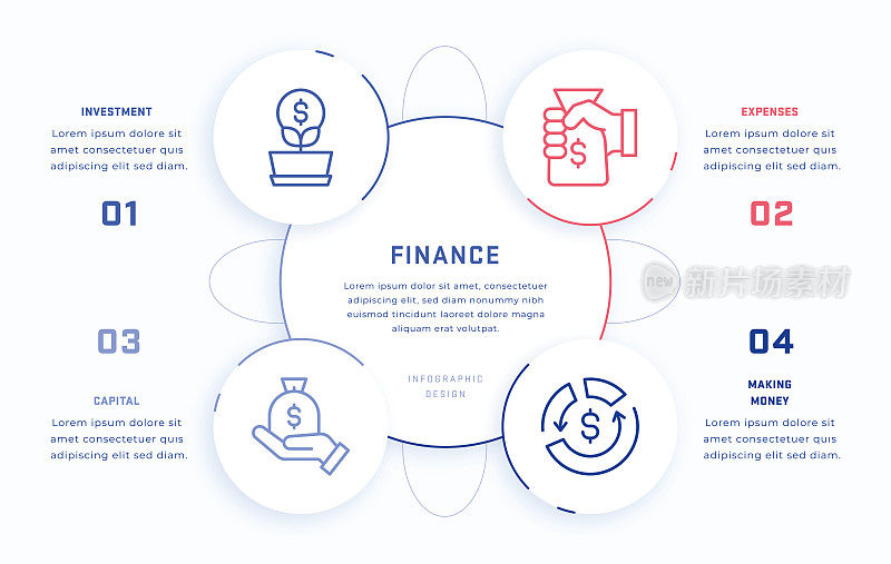 金融四步信息图表设计模板与线图标