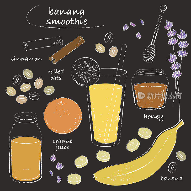 香蕉冰沙玻璃和配料食谱线艺术粉笔素描