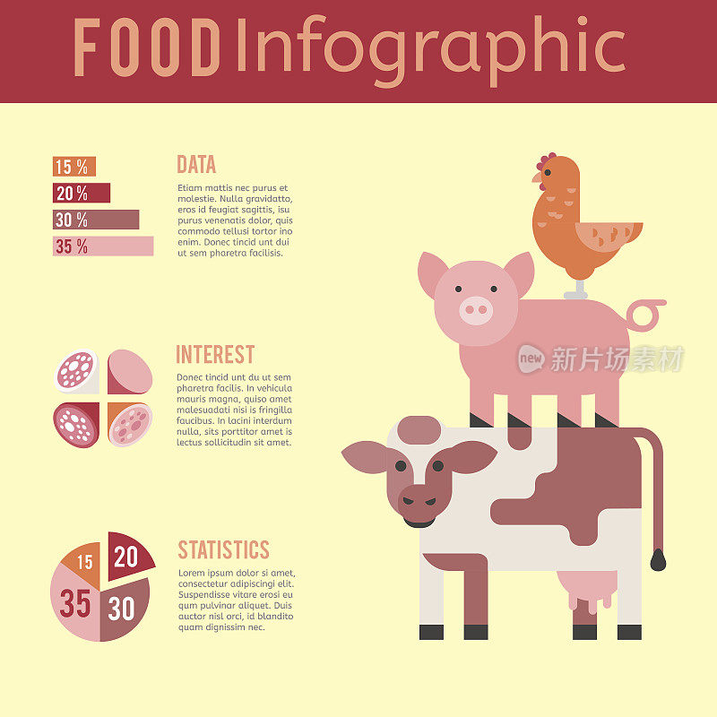 肉类生产信息图形向量插图农业农业牛肉企业牛概念信息