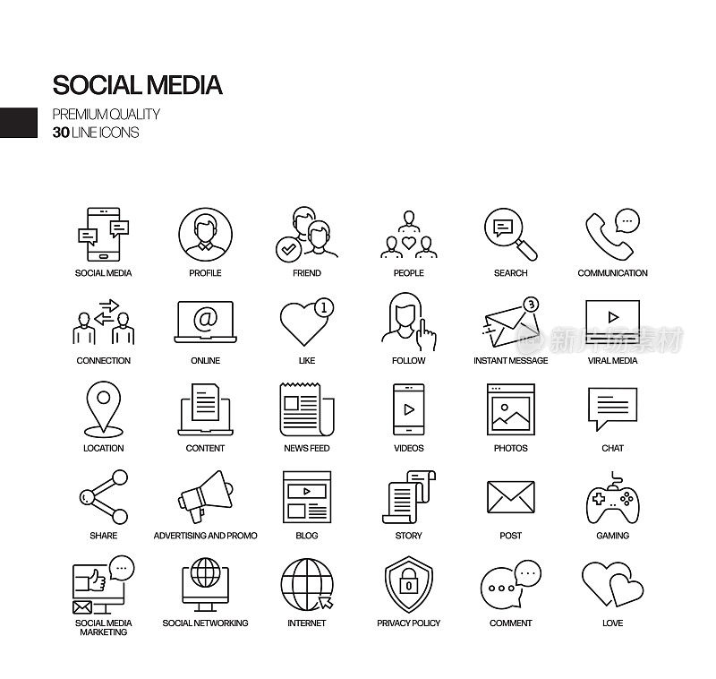 社交媒体相关矢量线图标的简单设置。大纲符号集合