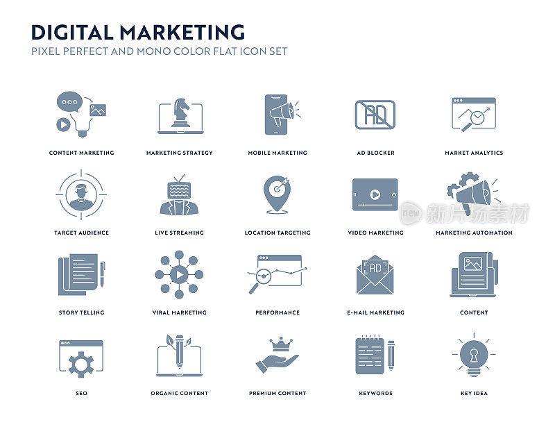 数字营销单色平面图标设置像素完美。