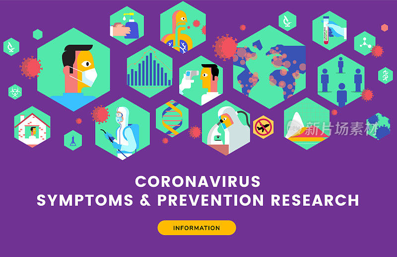 预防冠状病毒流行症状的横幅设计