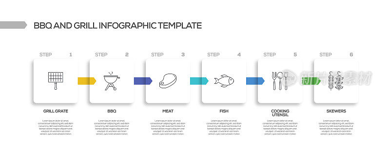 烧烤和烧烤相关的过程信息图表模板。过程时间图。带有线性图标的工作流布局