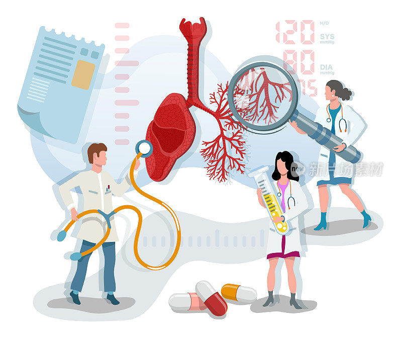 平面矢量图，三名医生检查呼吸系统肺部