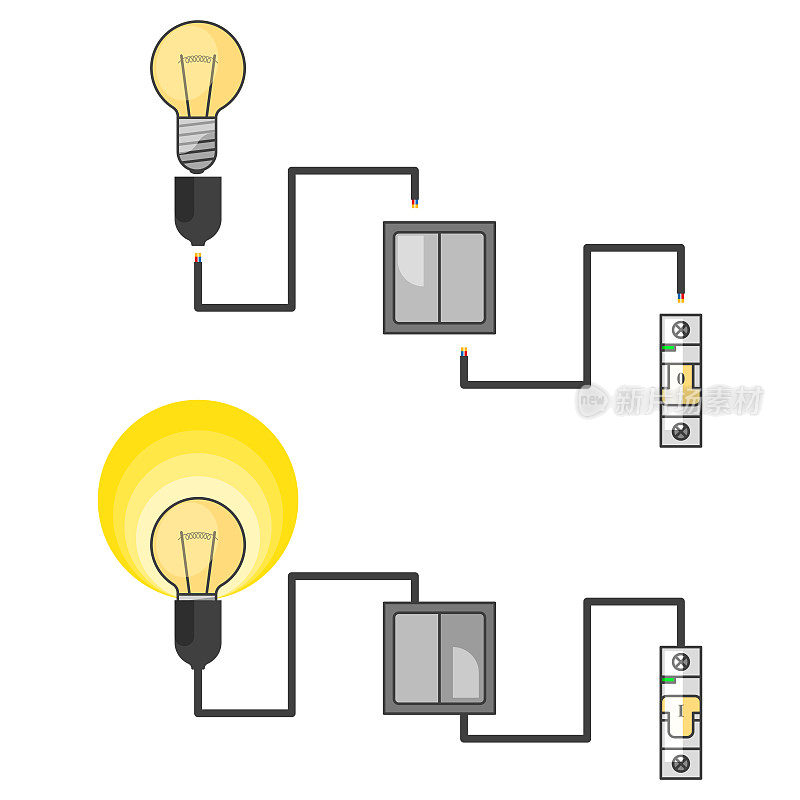 电灯泡:一种电路的图像，电灯泡通过电包的开关连接。连接和断开系统的矢量插图。单独的图像。