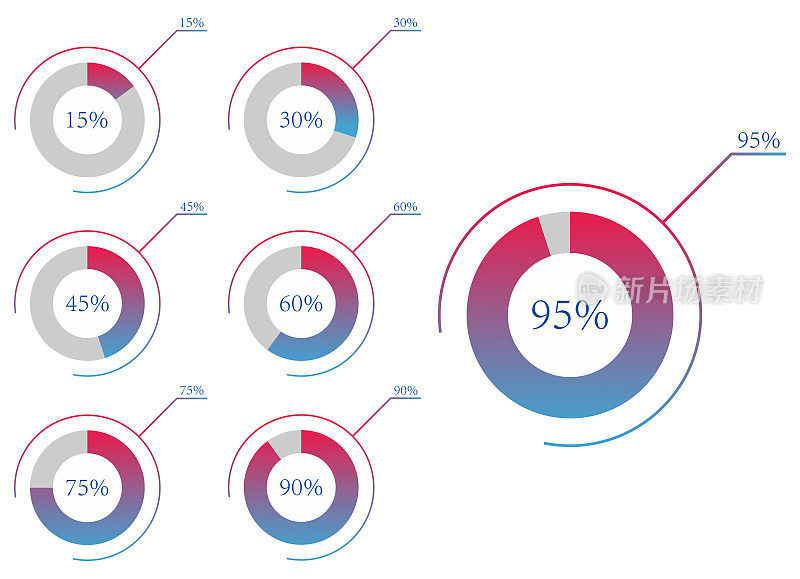 矢量圆百分比饼图图表梯度信息图集合元素，插图百分比信息图商业圆符号集合下载或UI网页设计