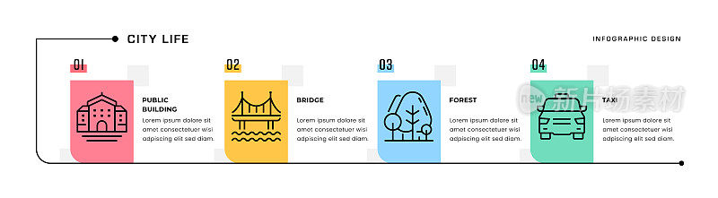 城市生活时间线信息图概念