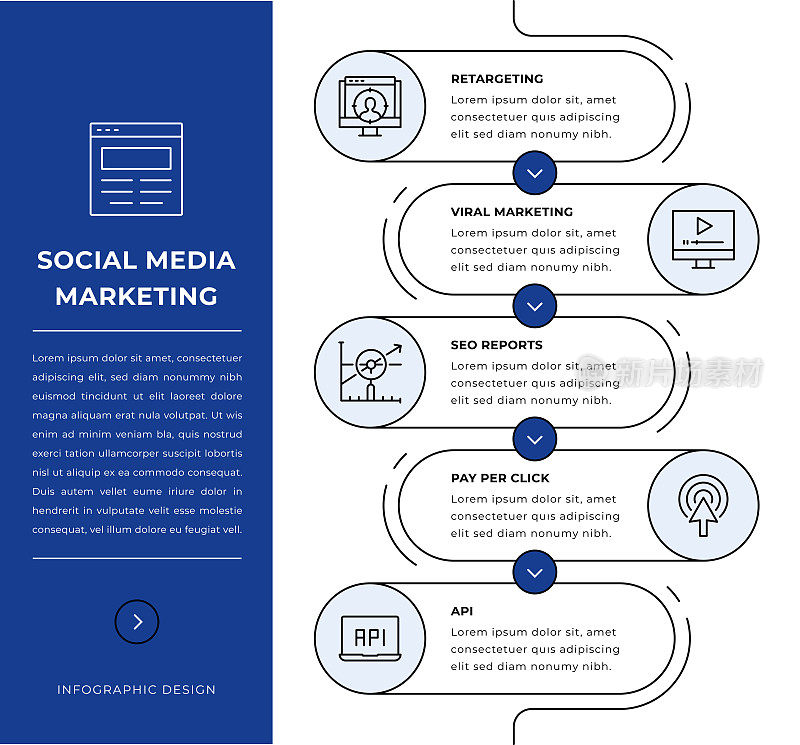 社交媒体营销信息图设计