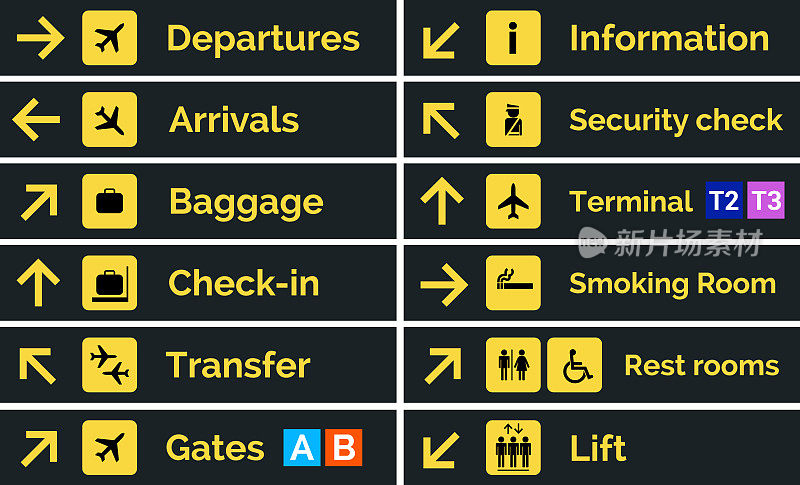 机场标志出发到达旅行图标。矢量机场登机航线标志，登机口航班信息