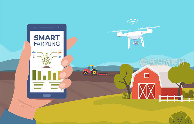 智能农业，未来农业技术。智能手机应用程序控制植物生长，无人机，风力发电厂，农业自动化。农场场景和红色的谷仓。农村景观。向量。