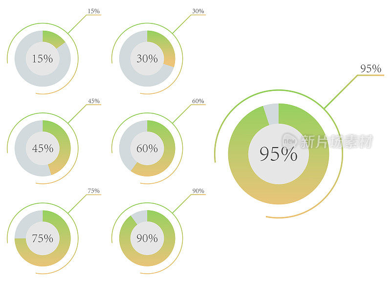矢量圆进度条百分比饼图图表梯度信息图集合元素，插图百分比信息图商业圆符号集合下载或UI网页设计