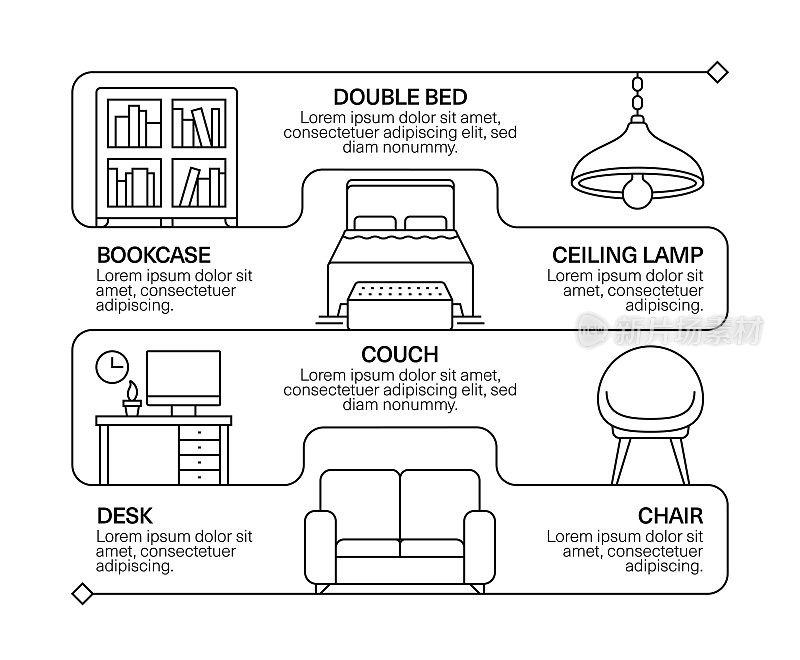家具线图标集和横幅设计