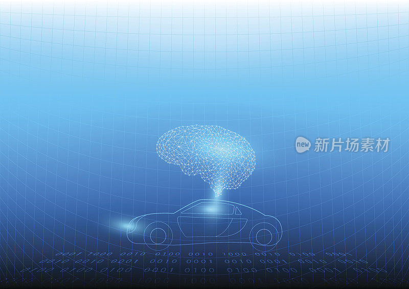 人工智能与汽车设计的几何关系。物联网(IoT)。