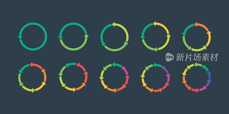 箭头圆的向量集合