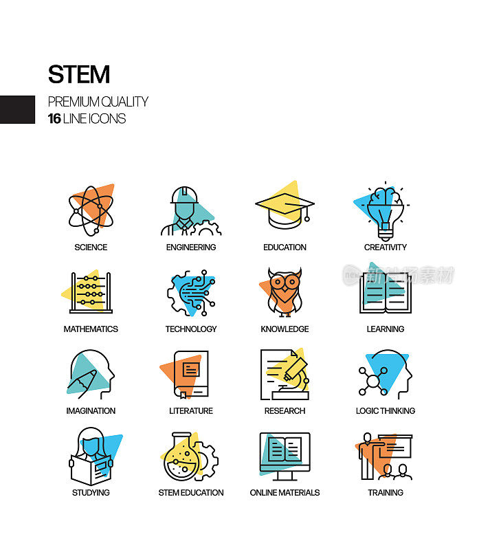 简单的一组STEM教育相关的聚光灯矢量线图标。大纲符号集合