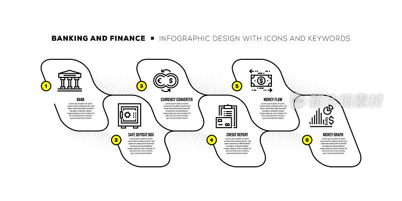 信息图表设计模板与银行和金融关键字和图标