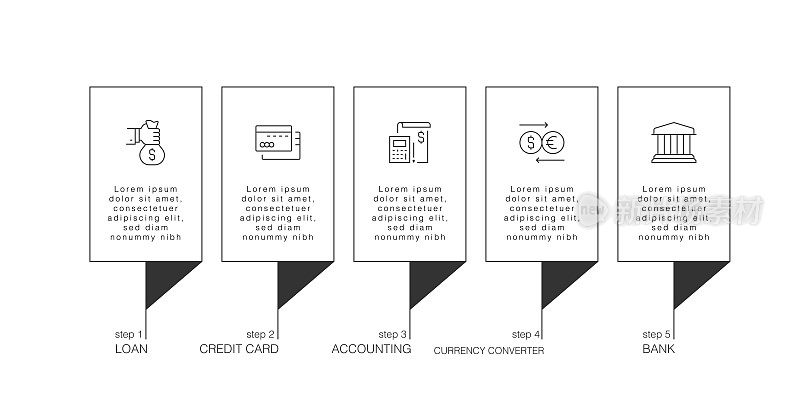 信息图表设计模板。信用卡，贷款，会计，货币转换器，银行图标与5个选项或步骤