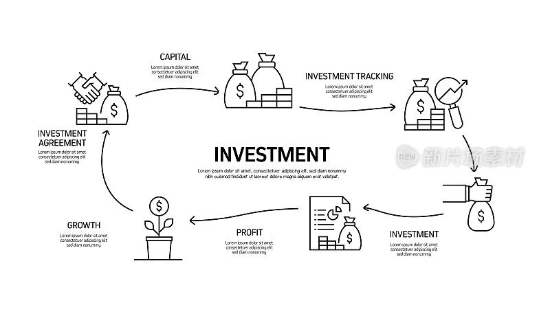 投资相关的现代线条风格插图