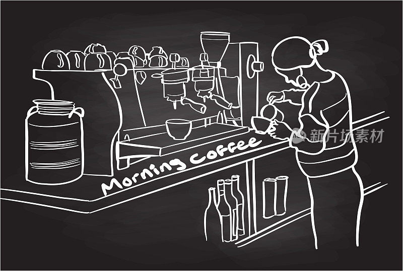 早上咖啡咖啡师黑板