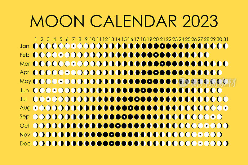 2023年月亮日历。占星日历的设计。计划。贴纸的地方。月周期计划模型的颜色背景