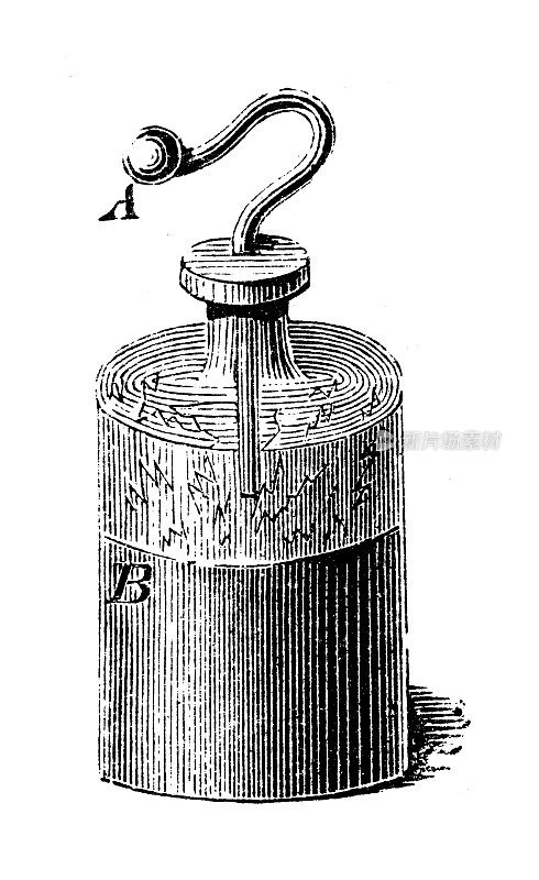 古董插图、物理原理与实验、电与磁:莱顿罐