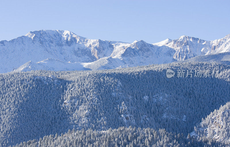 新雪中的派克峰