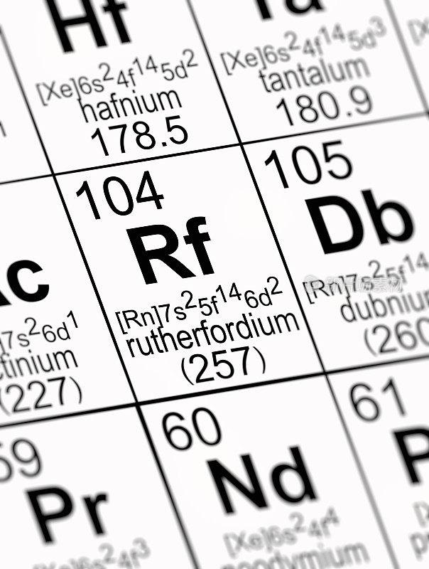 元素周期表Rutherfordium