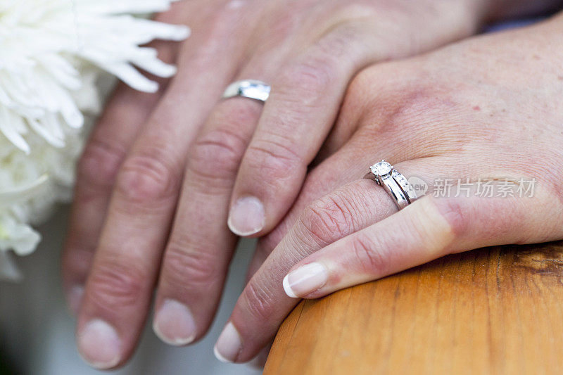 结婚戒指。